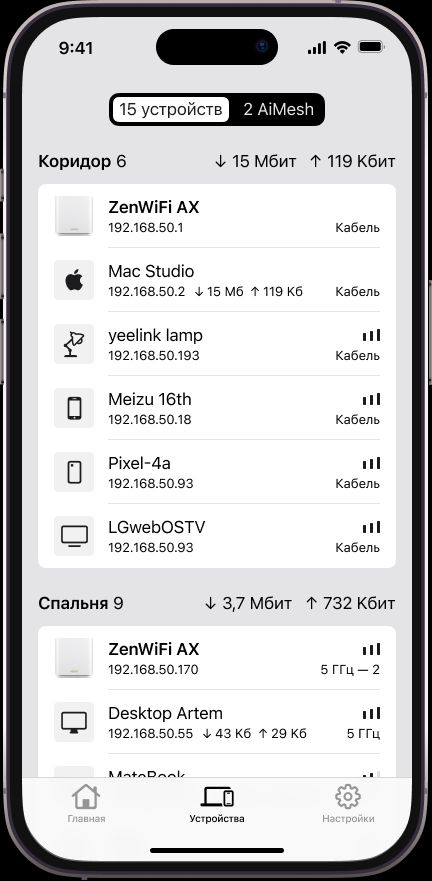 Список устройств